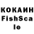 Кетамин ketamine Lyudmila Kuhtey